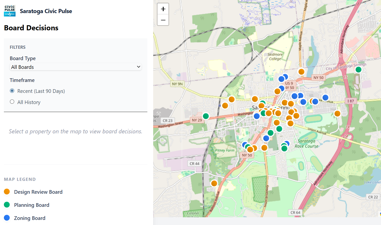 Decision Map
